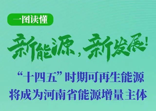 河南重磅發(fā)文！加快建設(shè)4個百萬千瓦高質(zhì)量風(fēng)電基地，啟動機(jī)組更新?lián)Q代